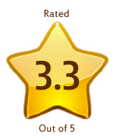 Star rating